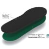 Comfort Insoles By Spenco