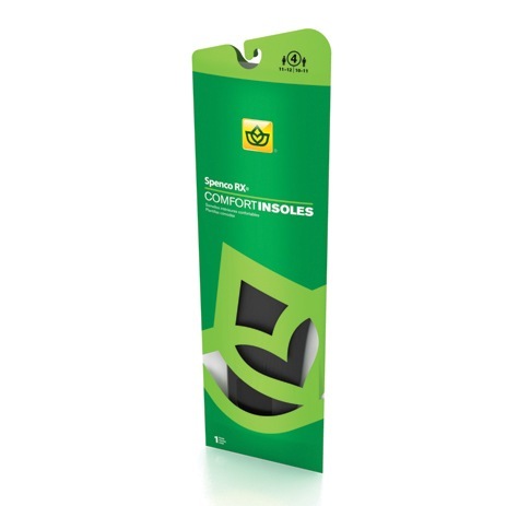 Spenco Insole